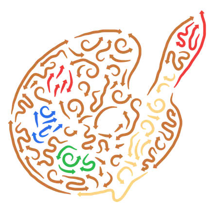 Malerpalette